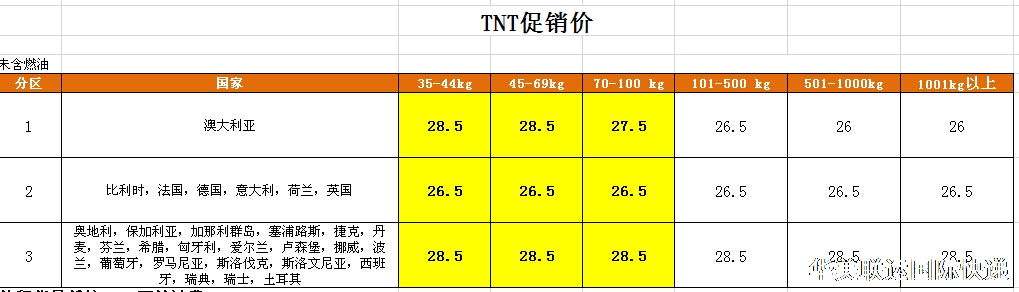 2016年TNT促銷價(jià).JPG